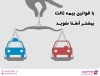 با قوانین بیمه ثالث بیشتر آشنا شوید!